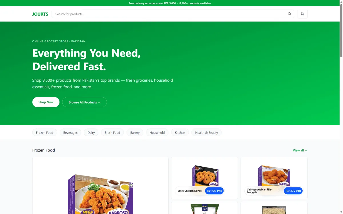 Restaurants, Grocery stores and Ecommerce reference screenshot 2